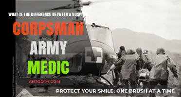 Hospital Corpsman vs. Army Medic: Key Roles and Responsibilities Compared