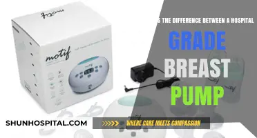 Hospital Grade vs. Personal Breast Pumps: Key Differences Explained
