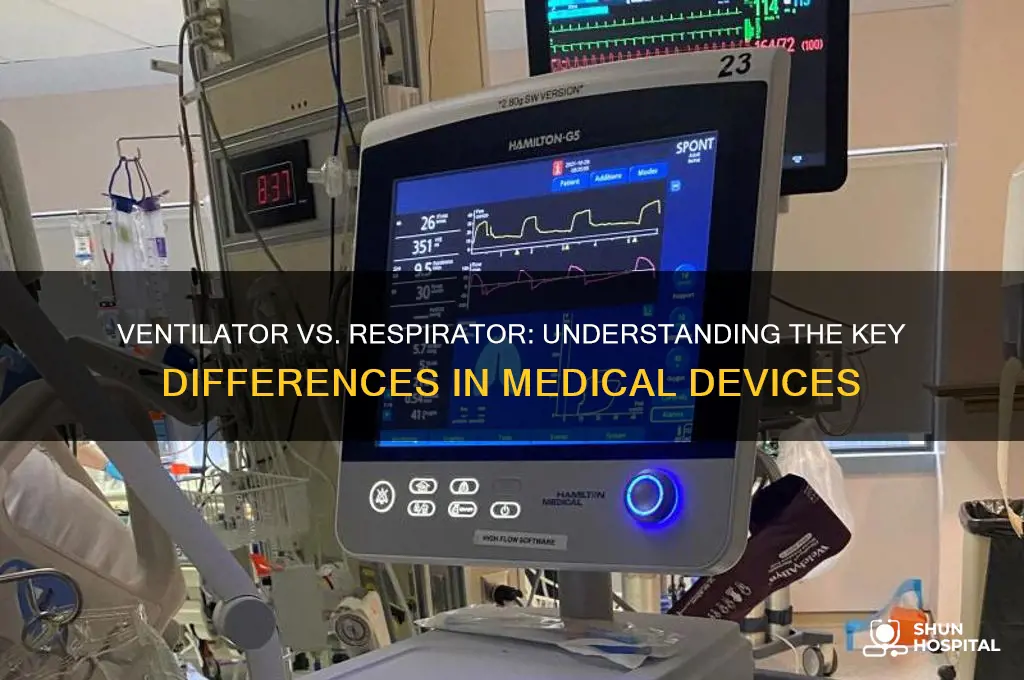 what is the difference between a hospital ventilator and respirator