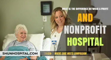 Profit vs. Nonprofit Hospitals: Understanding Key Differences and Impacts
