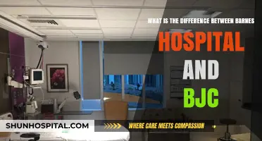 Barnes Hospital vs. BJC: Understanding the Key Differences and Similarities
