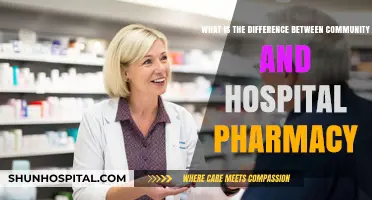 Community vs. Hospital Pharmacy: Key Differences and Roles Explained