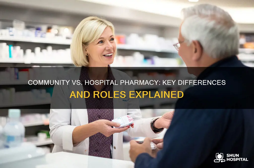 what is the difference between community and hospital pharmacy