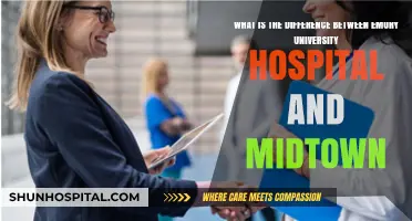 Emory University Hospital vs. Midtown: Key Differences Explained