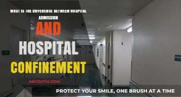 Hospital Admission vs. Confinement: Understanding the Key Differences