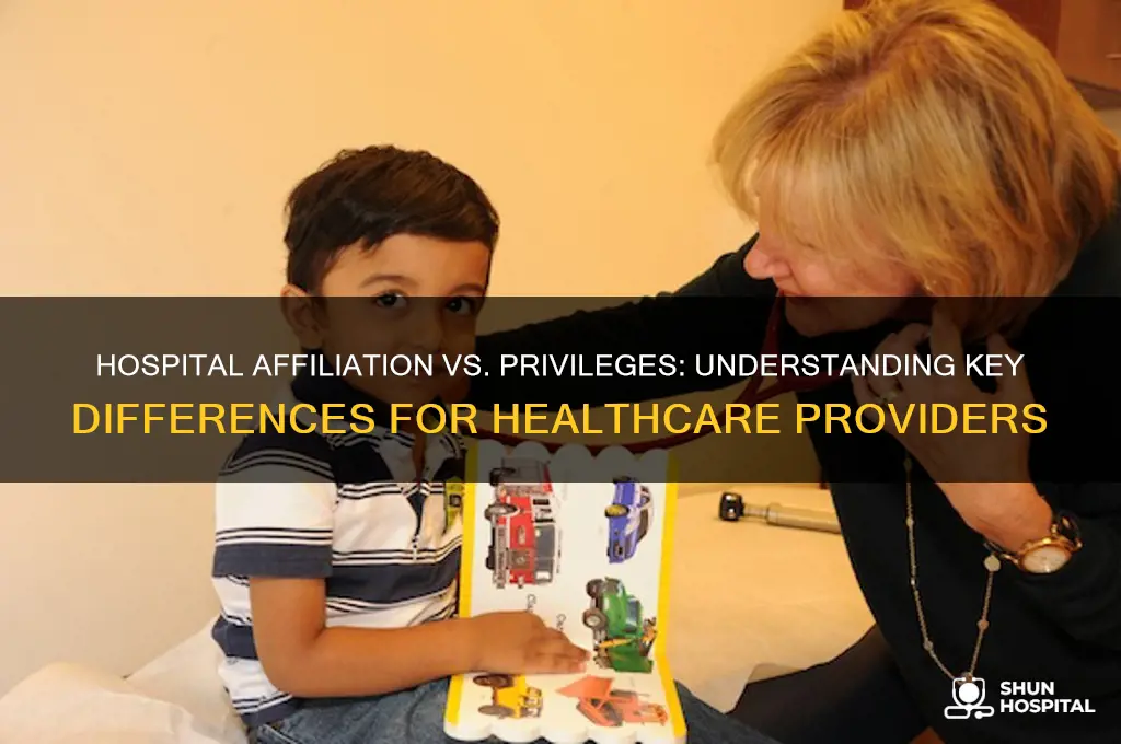 what is the difference between hospital affiliation and hospital privileges