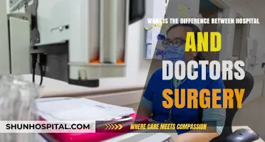 Hospitals vs. Doctor's Surgeries: Understanding Key Differences and Roles