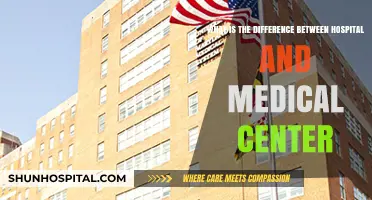 Hospital vs. Medical Center: Understanding Key Differences and Services