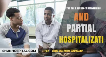 IOP vs. Partial Hospitalization: Understanding Mental Health Treatment Options