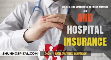 Medical Aid vs. Hospital Insurance: Understanding Key Differences and Benefits