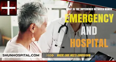 Minor Emergency vs. Hospital: Understanding the Key Differences