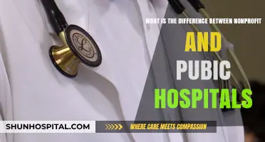 Nonprofit vs. Public Hospitals: Understanding Key Differences and Impacts