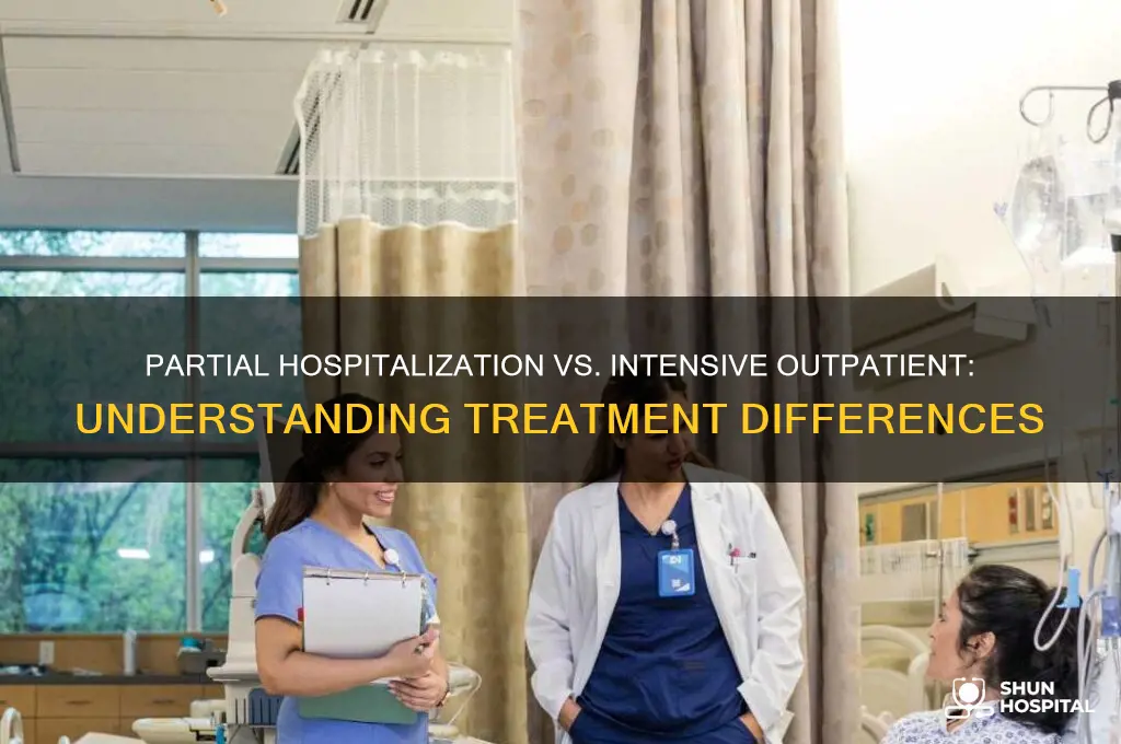 what is the difference between partial hospitalization and intensive outpatient