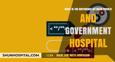 Private vs. Government Hospitals: Key Differences and Which to Choose