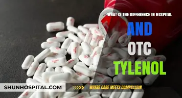 Hospital vs. OTC Tylenol: Key Differences Explained for Safe Use
