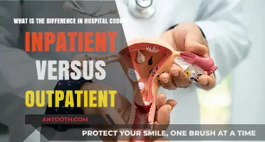 Inpatient vs. Outpatient Hospital Coding: Key Differences Explained