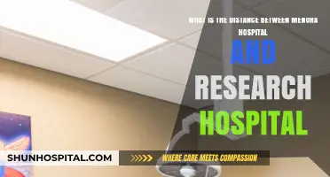 Menora Hospital to Research Hospital: Calculating the Exact Distance