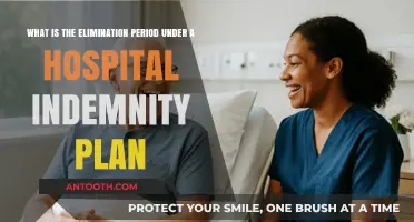 Understanding the Elimination Period in Hospital Indemnity Insurance Plans