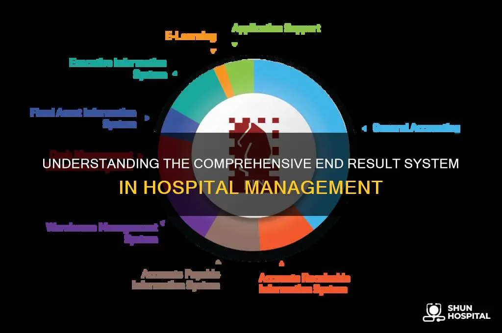 what is the end result system of a hospital