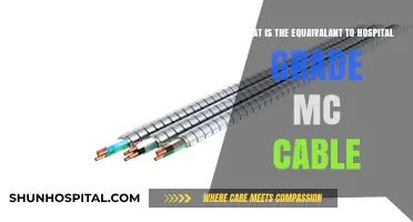 Hospital-Grade MC Cable Alternatives: What Matches Its Quality and Safety?