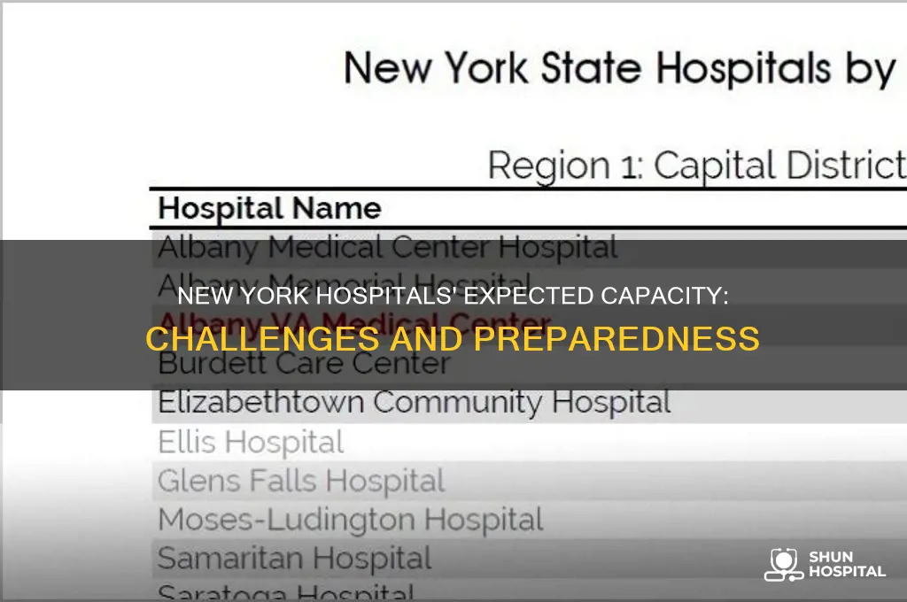 what is the expected capacity of new yorks hospitals