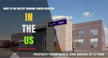 Rapidly Expanding: The Fastest Growing Cancer Hospital in the US