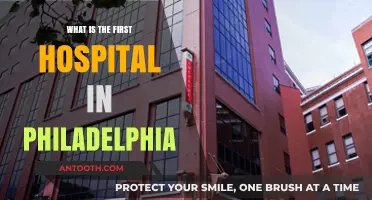 The First Hospital in Philadelphia: A Historical Overview