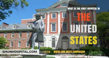 The Birth of American Healthcare: Exploring the First U.S. Hospital