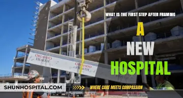 Essential First Step Post-Framing: Launching Your New Hospital Successfully