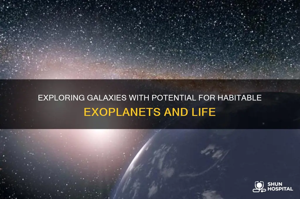 what is the galaxies that might contain hospitable planets