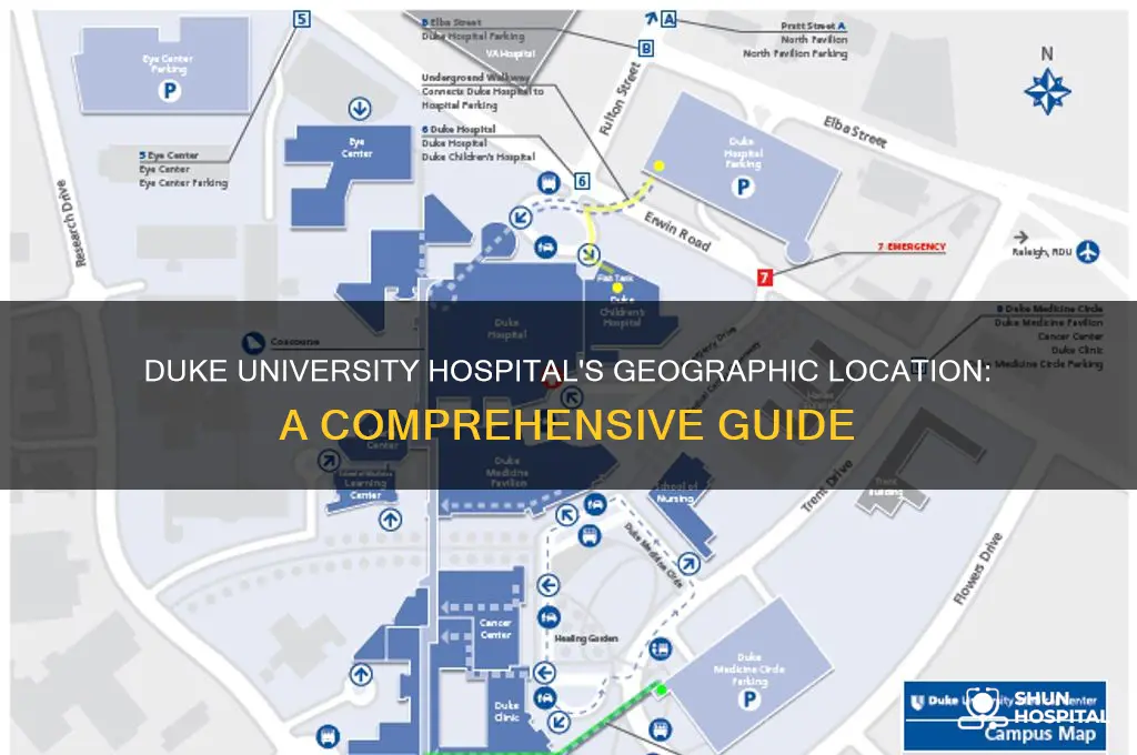 what is the geographic location of duke university hospital