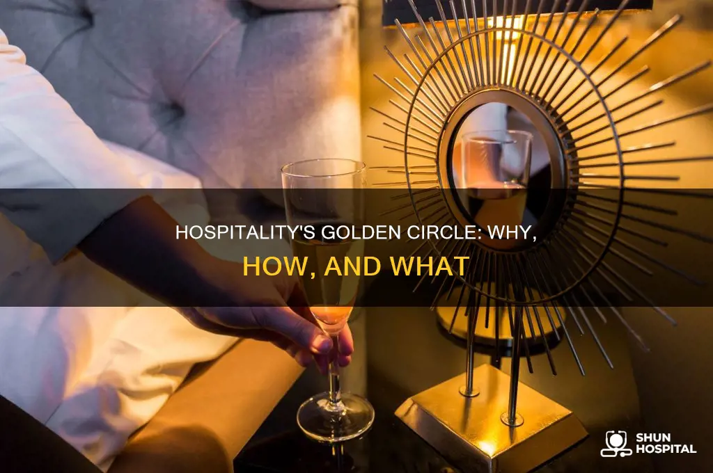 what is the golden circle in hospitality