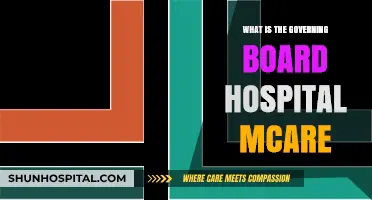 The Hospital's Governing Board: Understanding M-Care