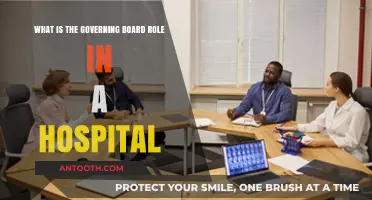 Understanding the Governing Board's Critical Role in Hospital Management