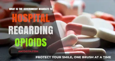 Government Opioid Mandates: Hospital Responsibilities and Patient Safety Measures
