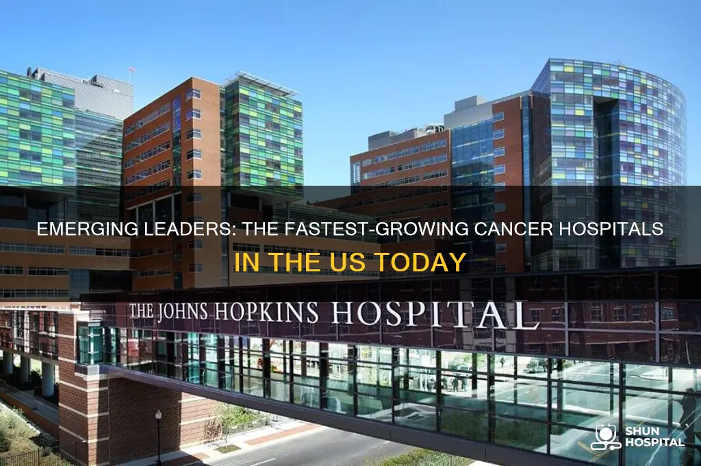 what is the growing cancer hospital in the us