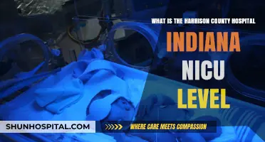 Harrison County Hospital Indiana NICU Level Explained: What You Need to Know
