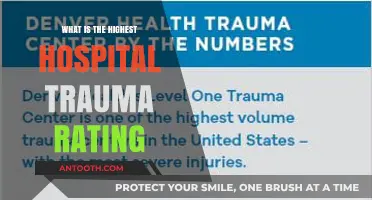 Trauma Center Ratings: The Highest Standard of Care