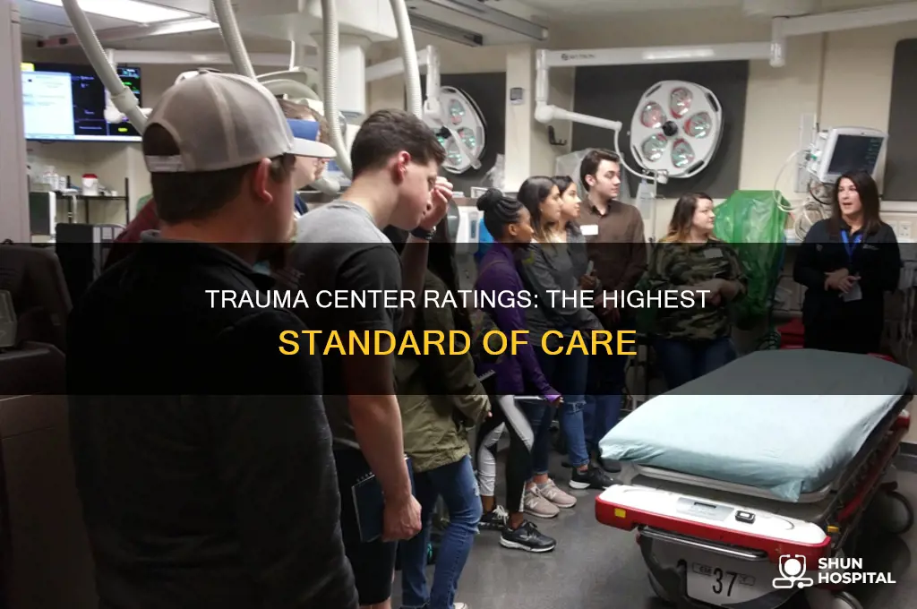 what is the highest hospital trauma rating