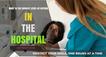 Understanding Hospital Oxygen Levels: The Highest Concentration Available