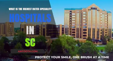 Top-Rated Specialty Hospitals in South Carolina: Expert Care Guide