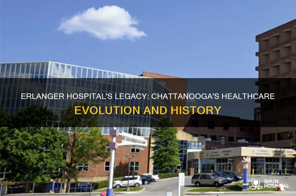 what is the history of erlanger hospital in chattanooga tn