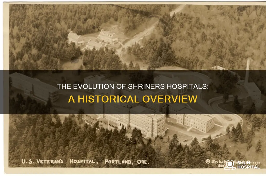 what is the history of shriners hospital