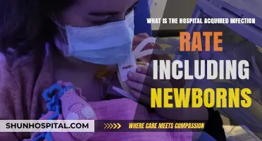 Hospital-Acquired Infections: Newborns and Overall Rates Explained