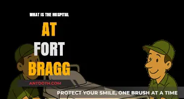 Fort Bragg's Hospital: Serving the Brave