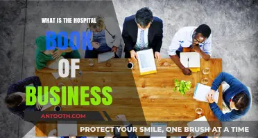 Understanding the Hospital's Book of Business