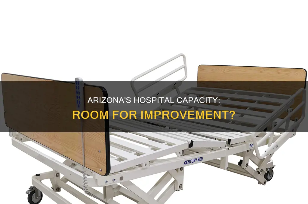 what is the hospital capacity in arizona