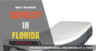 Florida Hospital Capacity: How Much Room is There?
