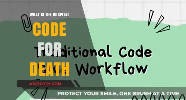 Hospital Code for Death: Understanding the Meaning
