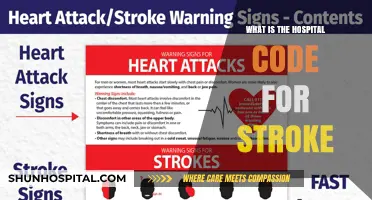 Recognizing Stroke: The Hospital Code for Quick Action